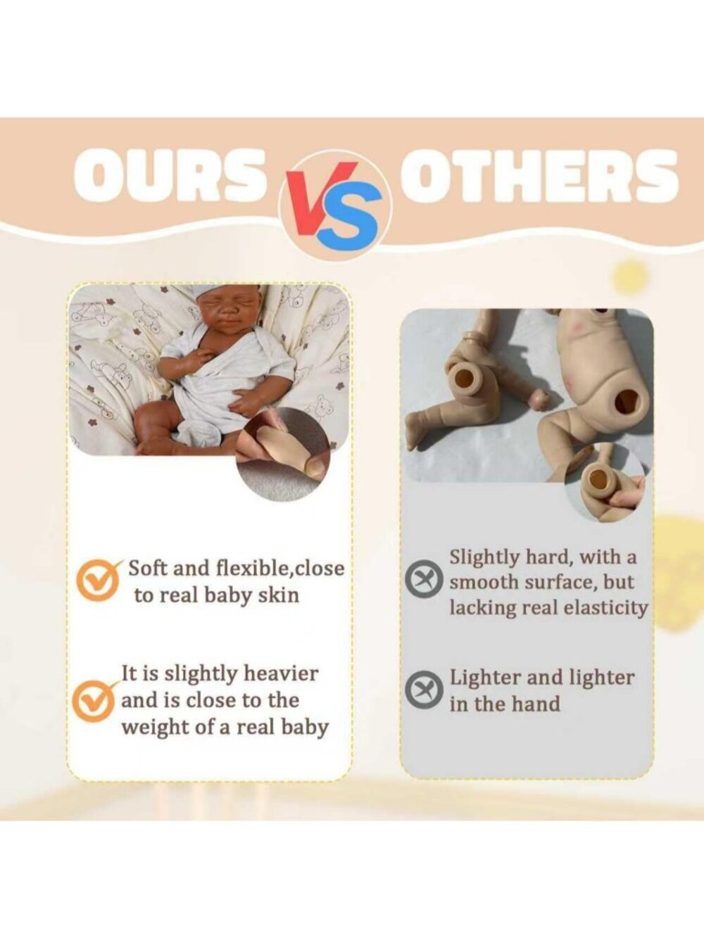 20 Inch Boy Skin & Vessels Realistic Blood Silicon Body Reborn Baby Doll For Kid - Picture 5 of 7